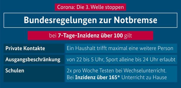 Corona Regeln: Scherzhaft auf die Schippe genommen