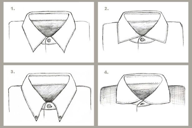 Männermode - Hemdkragen in der Übersicht